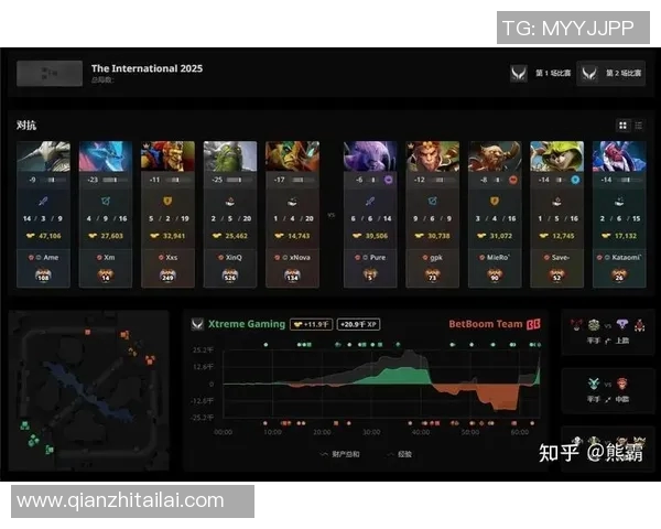 dota2怎么返回本场比赛-DOTA 2，如何返回本场比赛-dota2怎么返回本场比赛