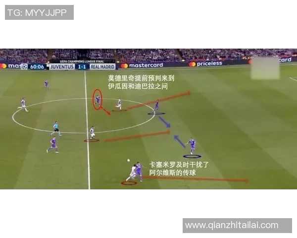 2015IETfifaol3比赛战术板-可以这样开始和展开，2015IETfifaol3比赛战术板