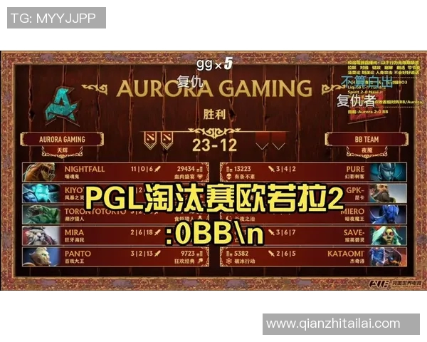 dota2比赛中的管理hf-Dota 2 比赛中的管理HF策略的重要性-dota2比赛中的管理hf dota2比赛中的管理hf-Dota 2 比赛中的管理HF策略的重要性-dota2比赛中的管理hf